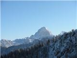 Žabnice/Camporosso in Valcanale - Kamniti lovec / Cima del Cacciatore